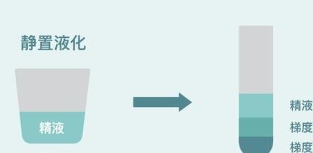 多囊患者试管婴儿费用参考与常规检查指南